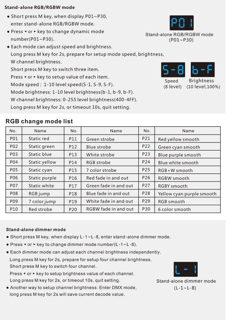 Nutbro 4CH 5A/CH Constant Voltage DMX512 & RDM Decoder RGBW Controller 4 Channel Dimming Controller 12-24V Output PWM - Image 4